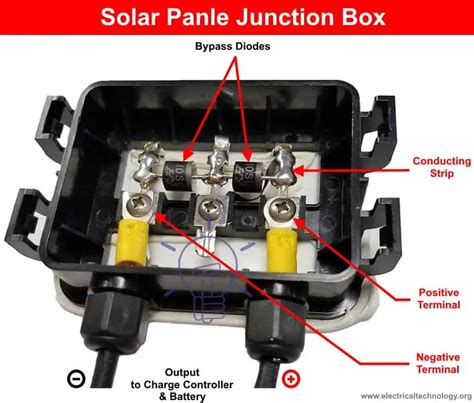 solar panel junction box diode|BLOCKING AND BYPASS DIODES IN .